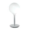 Artemide Castore Tavolo 2 Artemide Castore Tavolo -Raumbeleuchtungs Geschäft 001 Artemide Castore Tv 1 mini 9ea6382bae14db517de3d1e4cad8084d